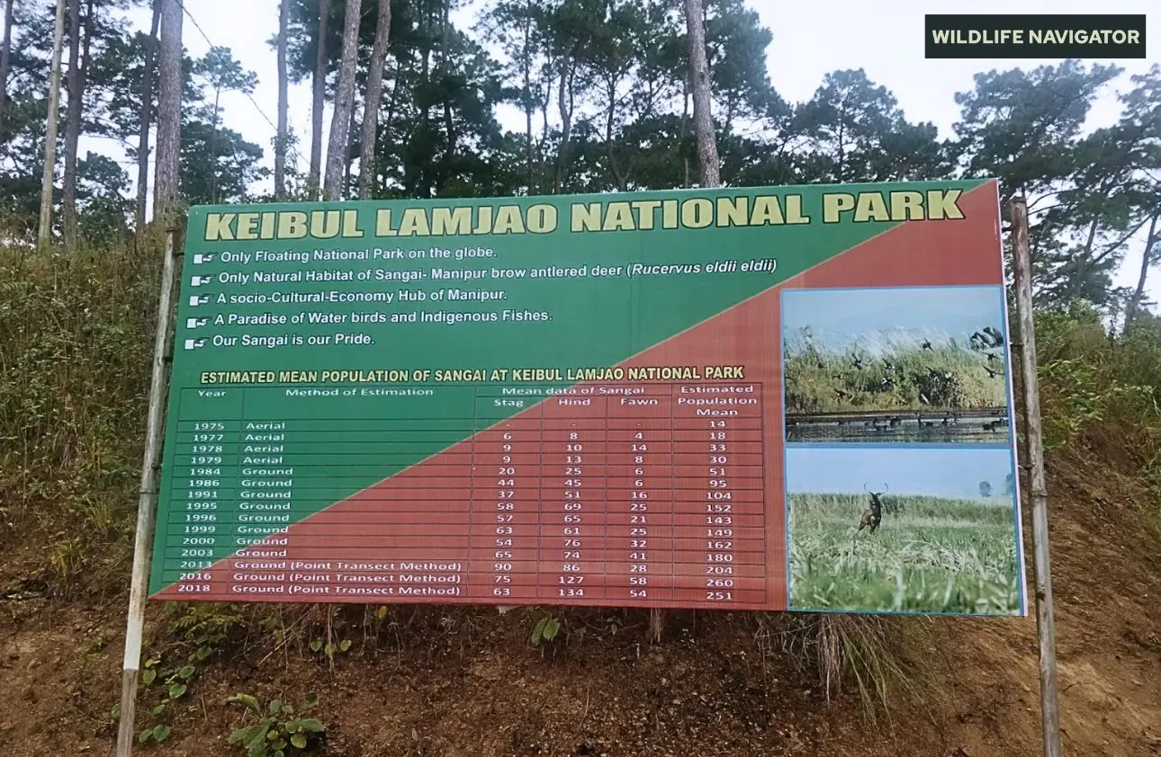 Keibul Lamjao National Park